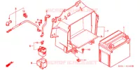 BATTERIE pour Honda FORESIGHT 250 de 1997