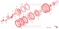 EMBRAYAGE pour Honda CB 500 de 1996