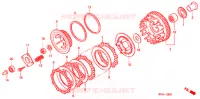 EMBRAYAGE pour Honda CB 500 de 1996