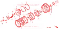 EMBRAYAGE pour Honda CB 500 de 1996
