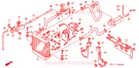 RADIATEUR pour Honda FORESIGHT 250 de 2000