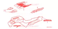 AUTOCOLLANTS (2) pour Honda CB 500 de 1999