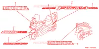 AUTOCOLLANTS pour Honda FORZA 250 de 2002
