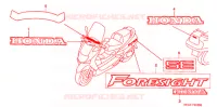 AUTOCOLLANTS pour Honda FORESIGHT 250 EX de 2003