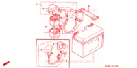 BATTERIE pour Honda FORZA 250 S ABS de 2003