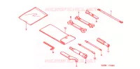OUTIL pour Honda FORZA 250 S ABS de 2003