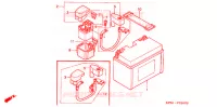 BATTERIE pour Honda REFLEX 250 ABS de 2003