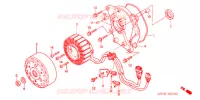 ROTOR   STATOR pour Honda 50 SMART DIO Z4 de 2004