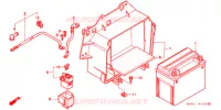 BATTERIE pour Honda FORESIGHT 250 EX de 2005