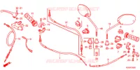 LEVIER DE GUIDON   CABLE   COMMODO pour Honda BIZ 125 PARTIDA ELÉTRICA de 2006