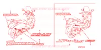 AUTOCOLLANTS pour Honda PANTHEON 125 FES de 2003