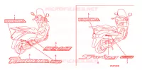 AUTOCOLLANTS pour Honda PANTHEON 125 FES de 2006