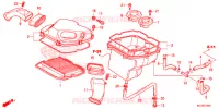 FILTRE A AIR pour Honda F6B 1800 GOLD WING 3GS de 2016