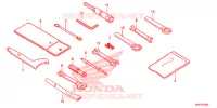 OUTIL pour Honda CBR 650 F ABS de 2016