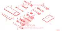 OUTIL pour Honda CBR 650 F ABS de 2016