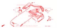 BATTERIE pour Honda CRF 250 X de 2007