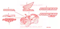 AUTOCOLLANTS pour Honda FOURTRAX 500 FOREMAN 4X4 Electric Shift CAMO de 2007
