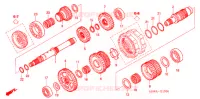 BOITE DE VITESSES pour Honda FOURTRAX 680 RINCON de 2007