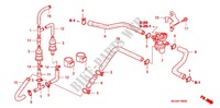 COMMANDE INJECTION D'AIR SOUPAPE pour Honda SHADOW VT 750 AERO ABS de 2007