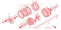EMBRAYAGE pour Honda VTX 1300 S de 2007