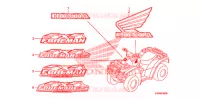 AUTOCOLLANTS pour Honda FOURTRAX 500 FOREMAN 4X4 CAMO de 2009