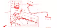 MAITRE CYLINDRE pour Honda PACIFIC COAST 800 de 1996