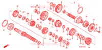 BOITE DE VITESSES pour Honda CB 1300 SUPER FOUR TYPE 2 de 2006