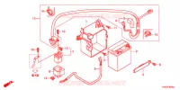 BATTERIE pour Honda CB 300 R de 2012