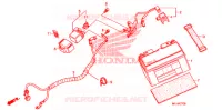 BATTERIE pour Honda CBR 600 RR de 2009