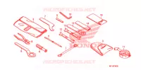 OUTIL pour Honda CBR 600 RR de 2009
