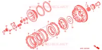 EMBRAYAGE pour Honda CB 400 SUPER FOUR BLACK de 1994
