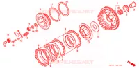 EMBRAYAGE pour Honda CB 400 FOUR de 1998