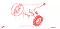 ALTERNATEUR pour Honda CBR 900 RR de 2000