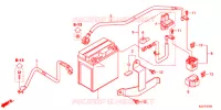 BATTERIE pour Honda CRF 250 L RED de 2016