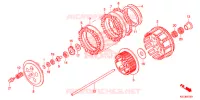 EMBRAYAGE pour Honda CRF 250 X de 2013