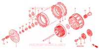 EMBRAYAGE pour Honda CRF 450 R de 2005