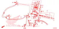 MAITRE CYLINDRE pour Honda CTX 1300 de 2017
