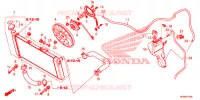 RADIATEUR pour Honda CTX 1300 de 2017