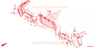OUIES DE RADIATEUR pour Honda CTX 700 N DCT ABS de 2016