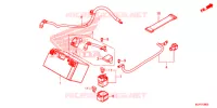 BATTERIE pour Honda CTX 700 N de 2014