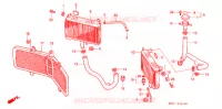 RADIATEUR pour Honda GL 1500 GOLD WING SE de 1990