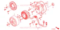 ROTOR   STATOR pour Honda 50 GYRO X POST OFFICE de 2017