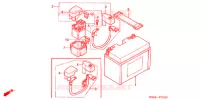 BATTERIE pour Honda REFLEX 250 de 2006