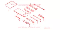 OUTIL pour Honda REFLEX 250 de 2006