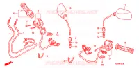COMMODO   CABLE   RETROVISEUR pour Honda FORZA 250 Z ABS S-package de 2007