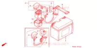 BATTERIE pour Honda REFLEX 250 ABS de 2005