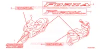 AUTOCOLLANTS pour Honda FORZA 250 Z de 2008