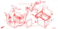 BATTERIE pour Honda FORZA 300 ABS de 2015
