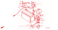 BATTERIE pour Honda NT 650 HAWK GT de 1990