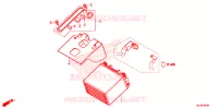 BATTERIE pour Honda PIONEER 1000 M3 EPS de 2016